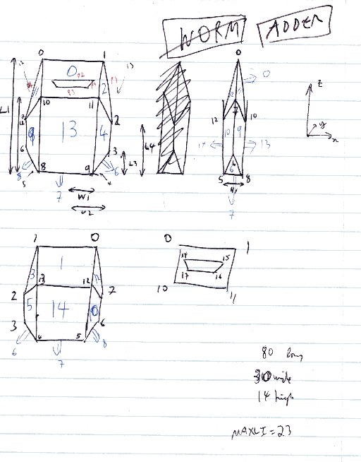 Adder Scan (60Kbyte)
