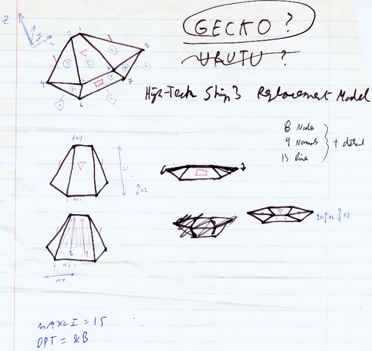 Gecko Scan (72Kbyte)