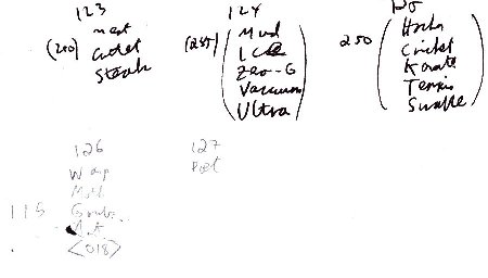 Goat Soup 2 (16Kbyte)
