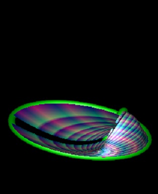 Rotatating between circles (21Kbyte)